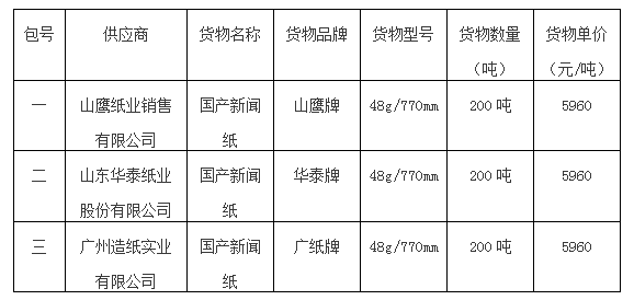 1653975442(1).png